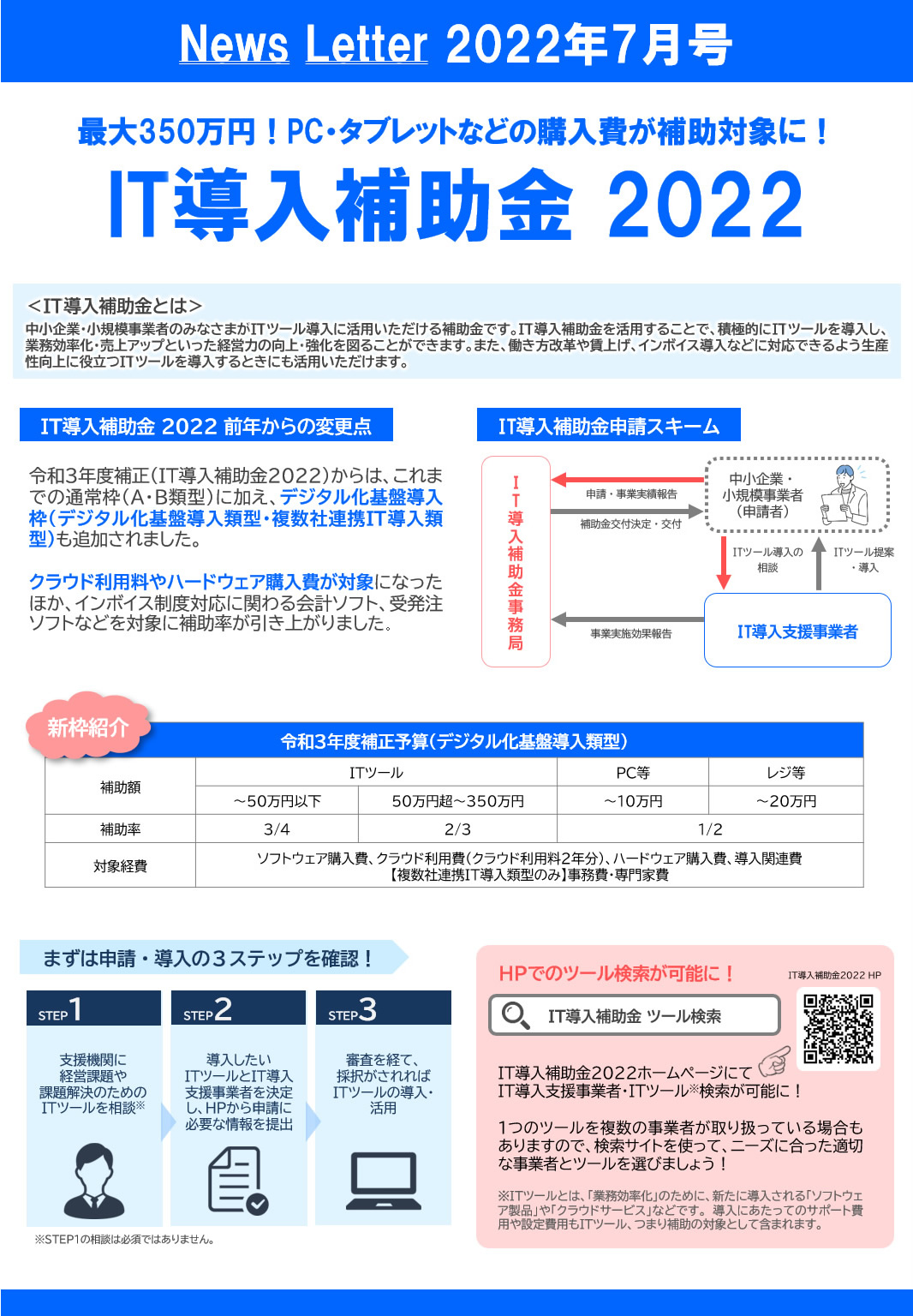 ニュースレター2022年7月号IT導入補助金