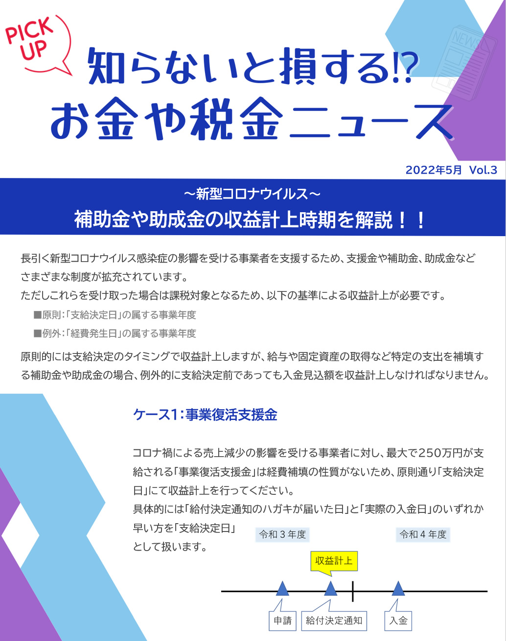 ケース１：事業復活支援金