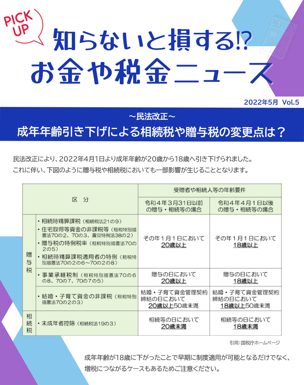 相続税や贈与税