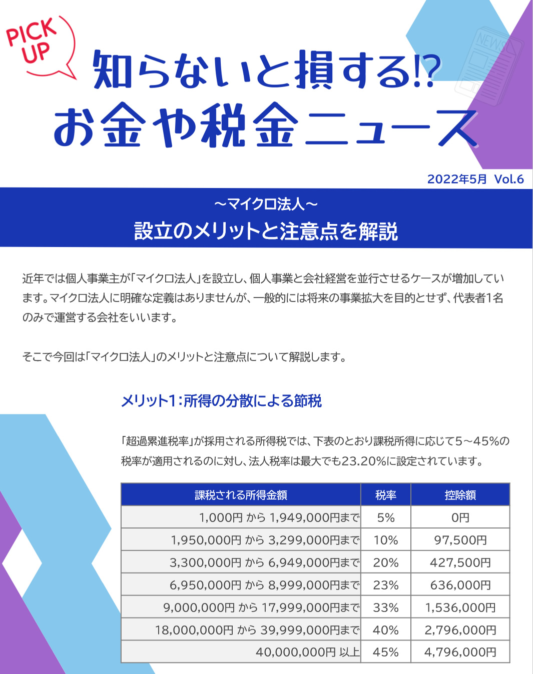 メリット１：所得の分散による節税