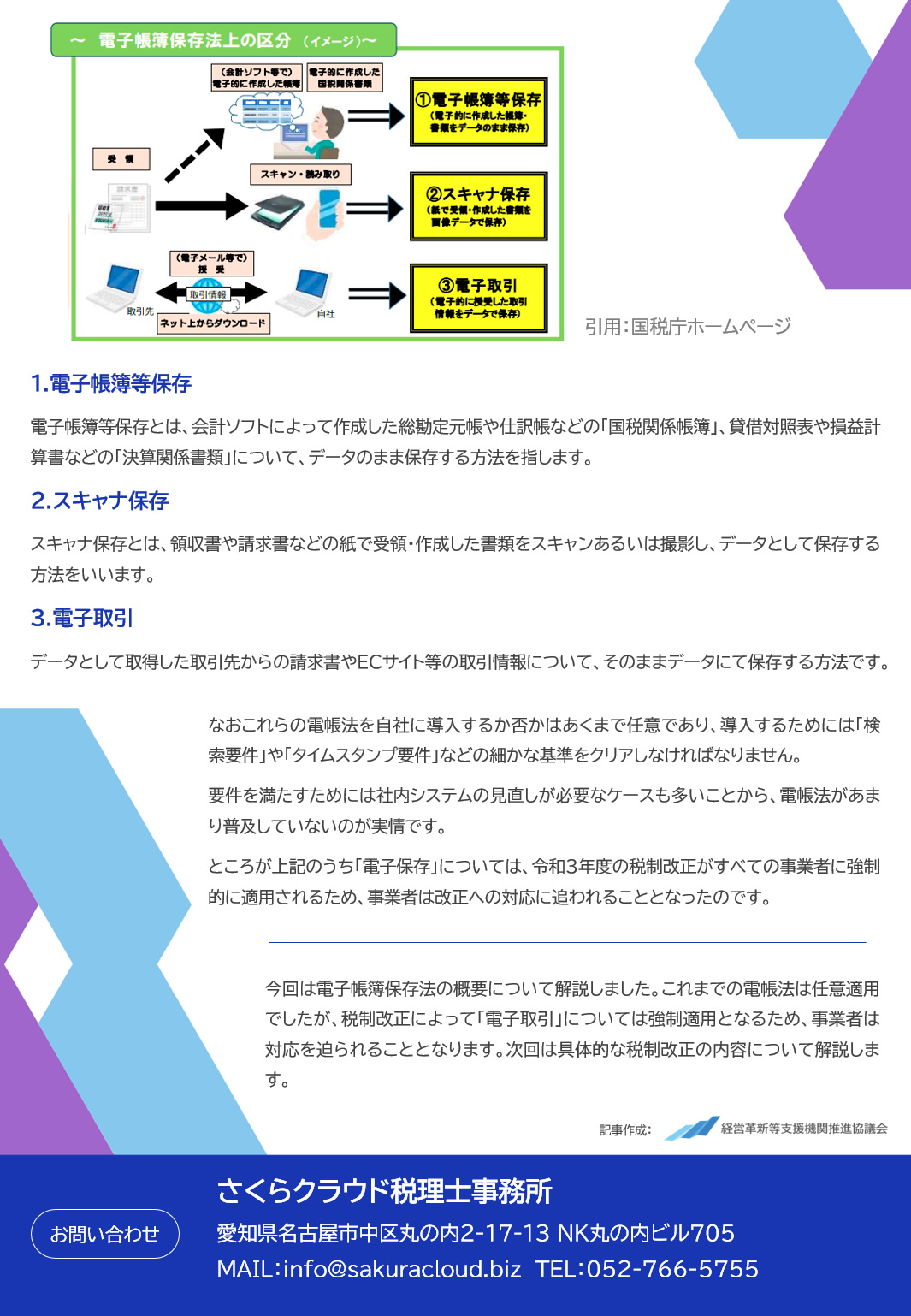 電子帳簿等保存・スキャナ保存・電子取引