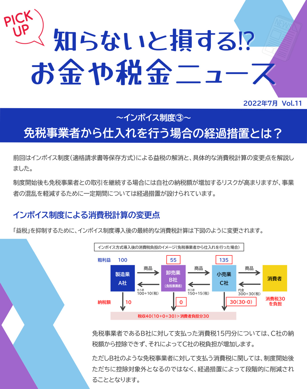 インボイス制度による消費税計算の変更点