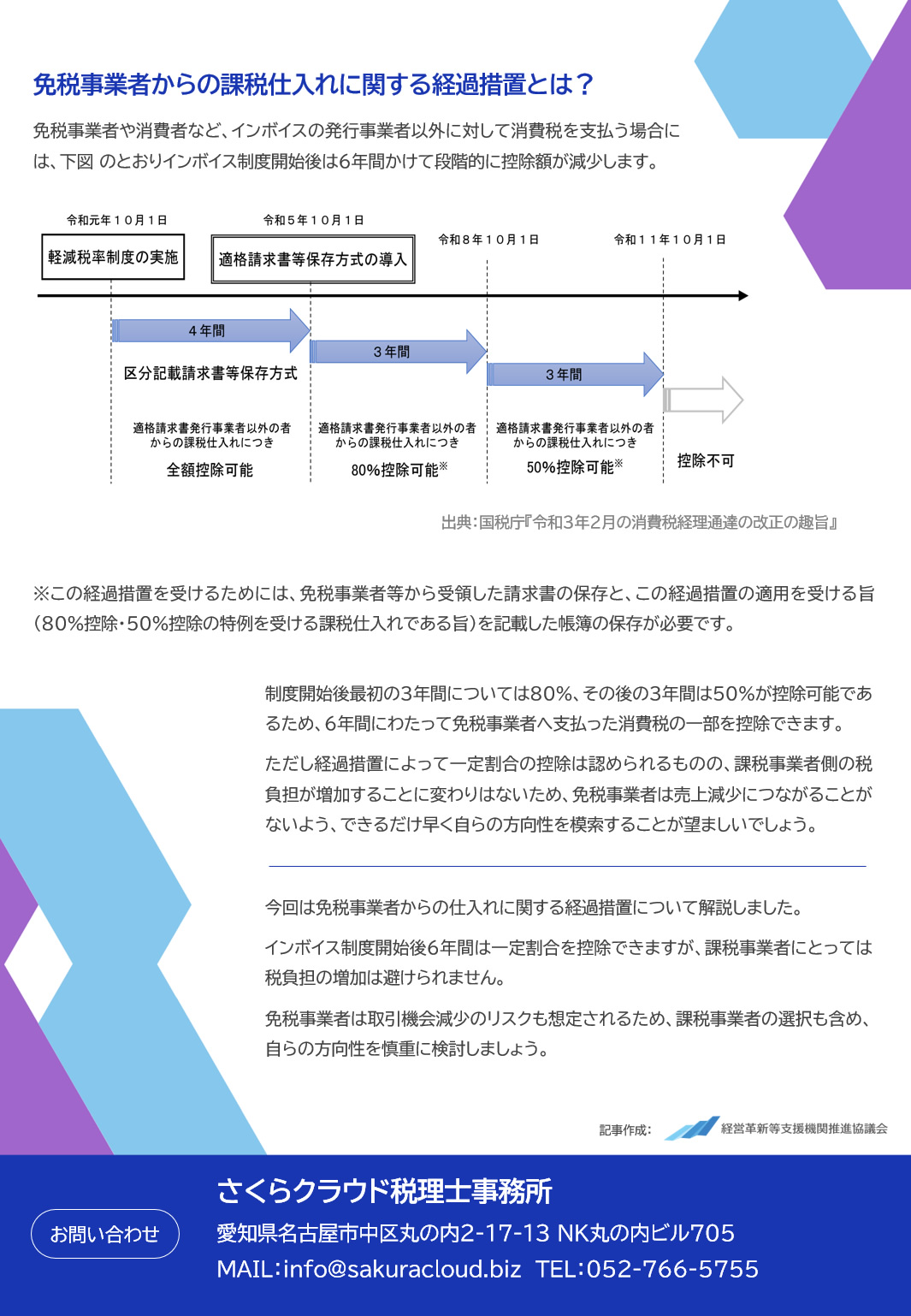 免税事業者からの課税仕入れに関する経過措置とは？