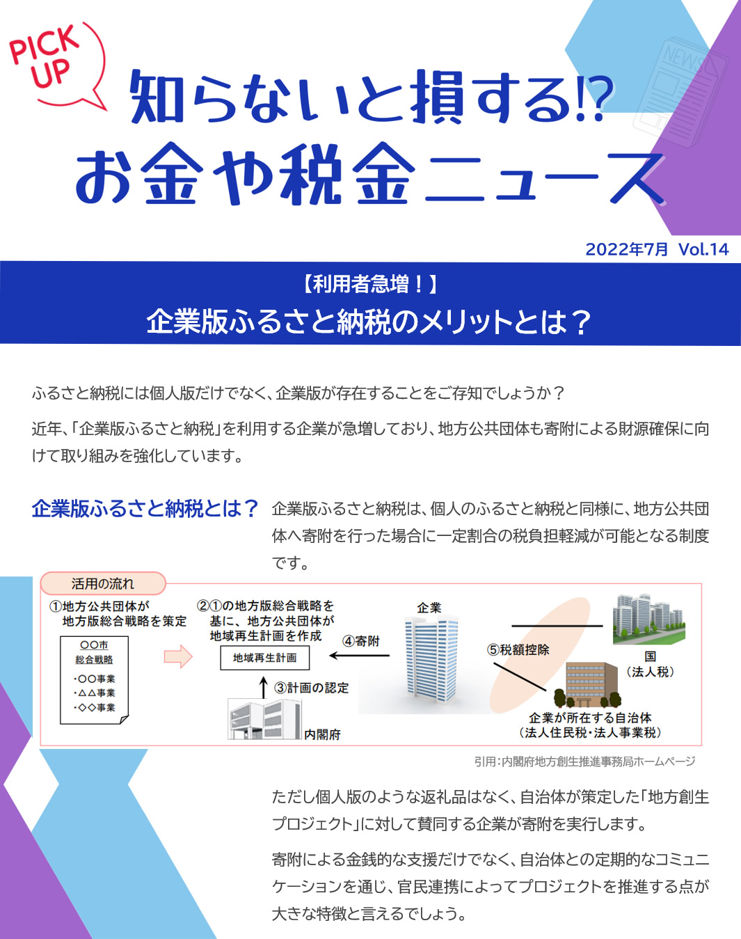 企業版ふるさと納税とは？