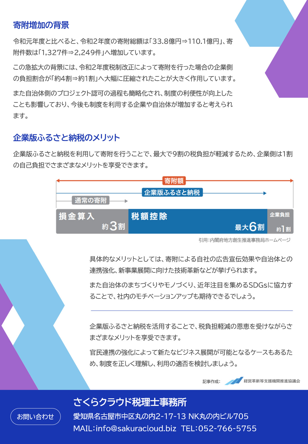 企業版ふるさと納税のメリット