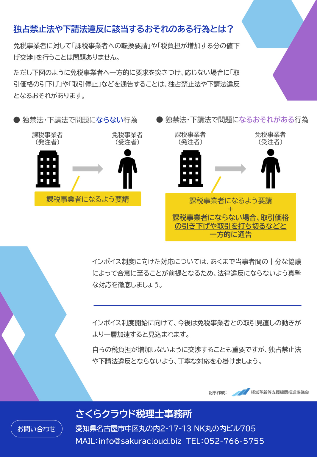 独占禁止法や下請法違反に該当するおそれのある行為とは？