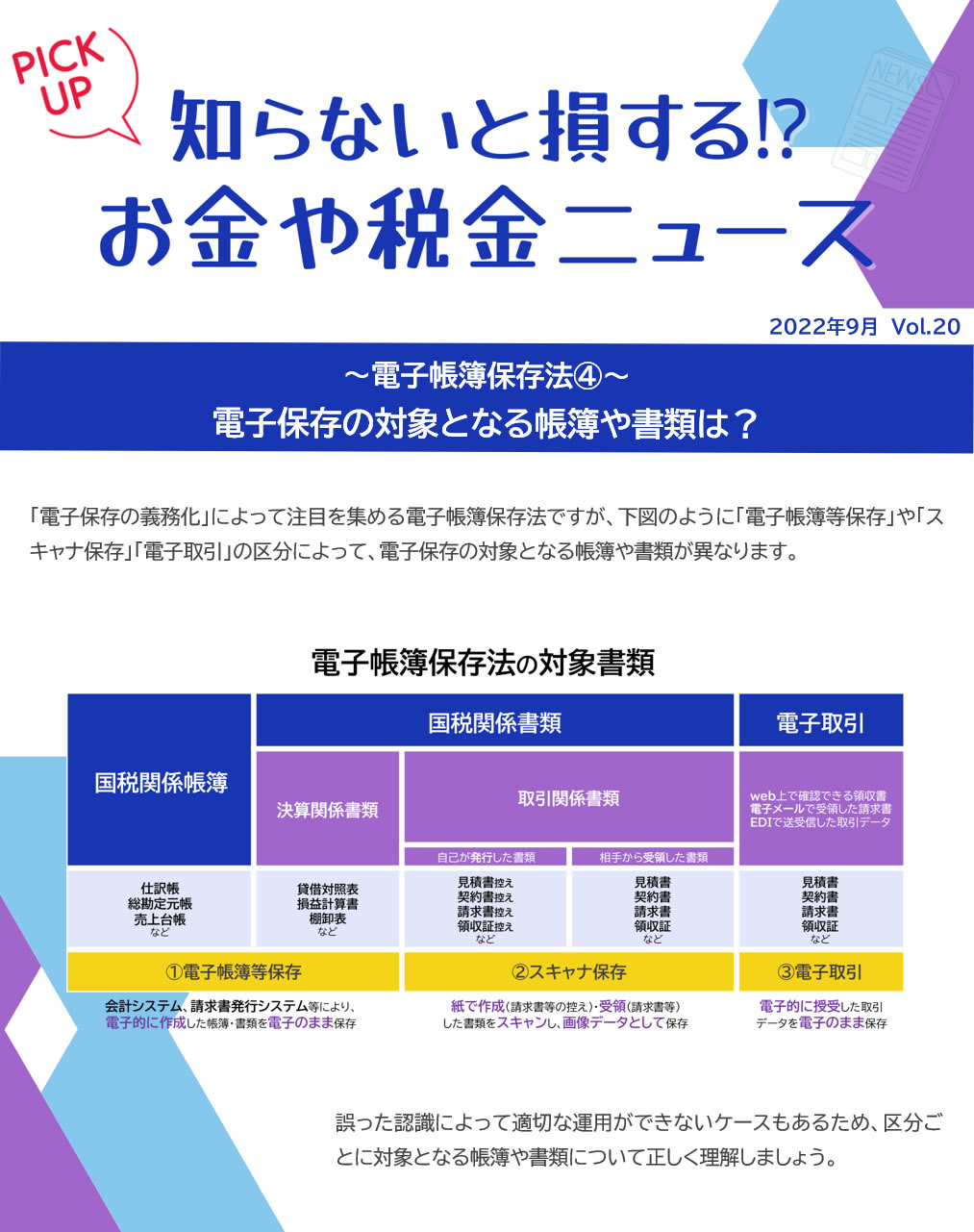 電子帳簿保存法の対象書類