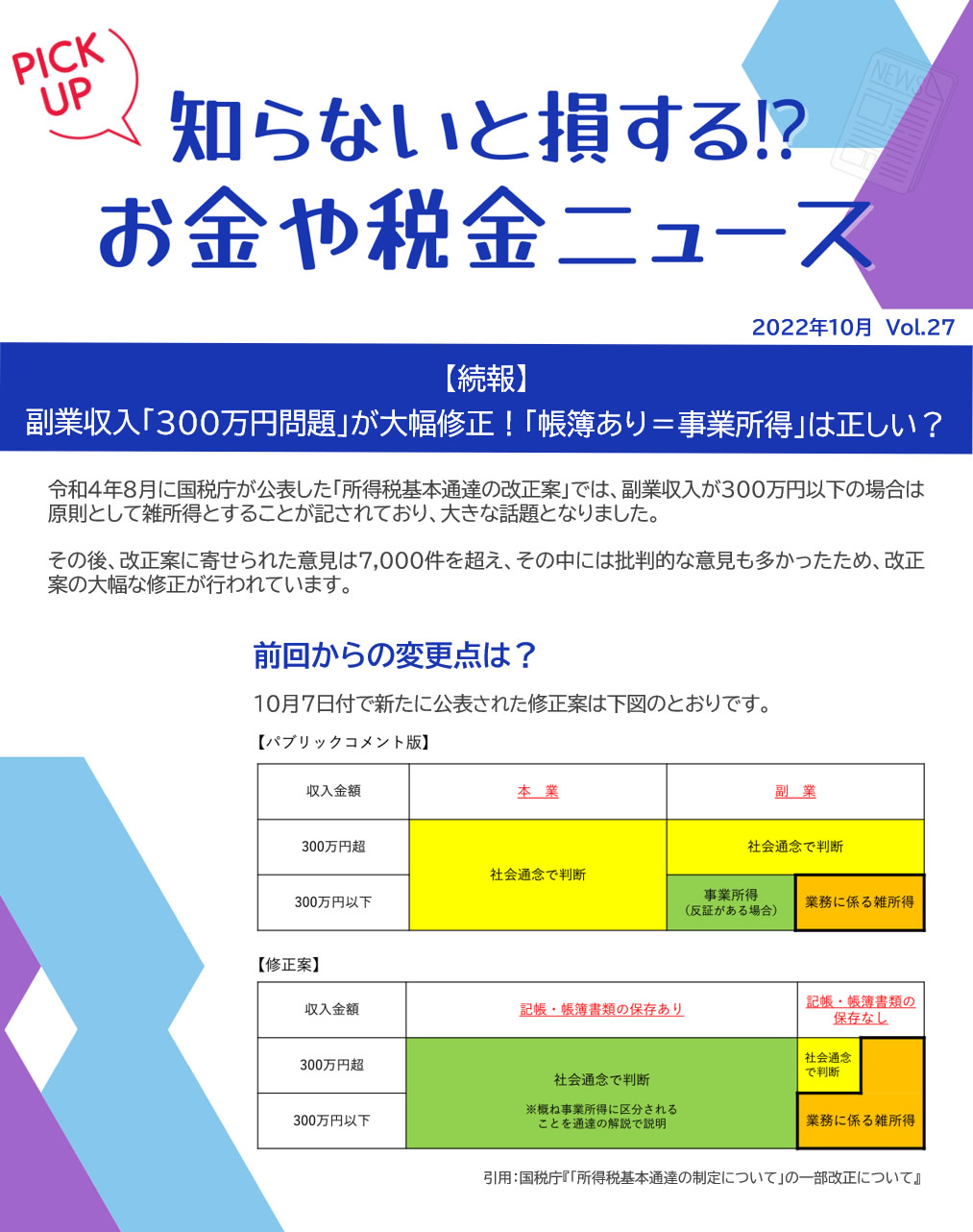 前回からの変更点は？