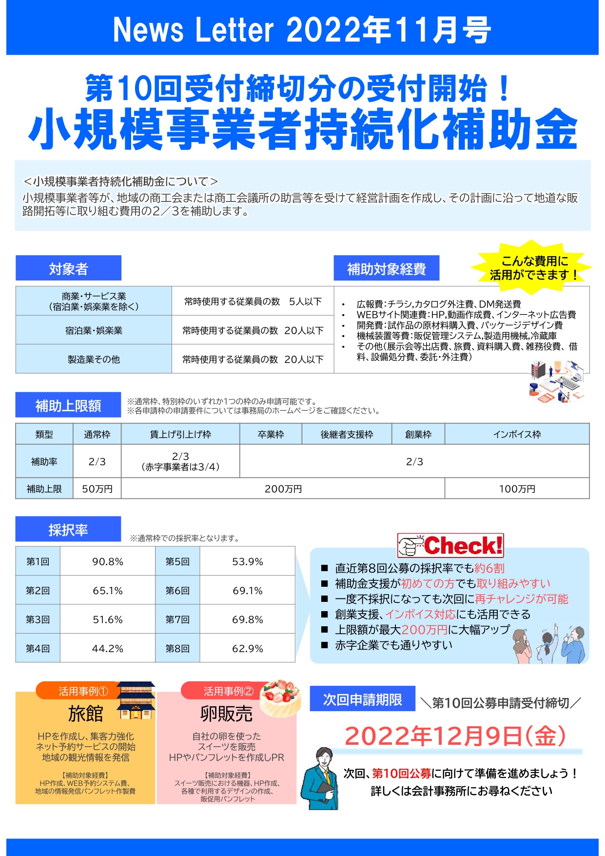 ニュースレター2022年11月号小規模事業者持続化補助金