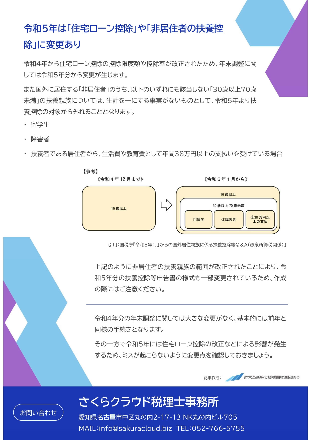 令和5年は住宅ローン控除や非居住者の扶養控除に変更あり