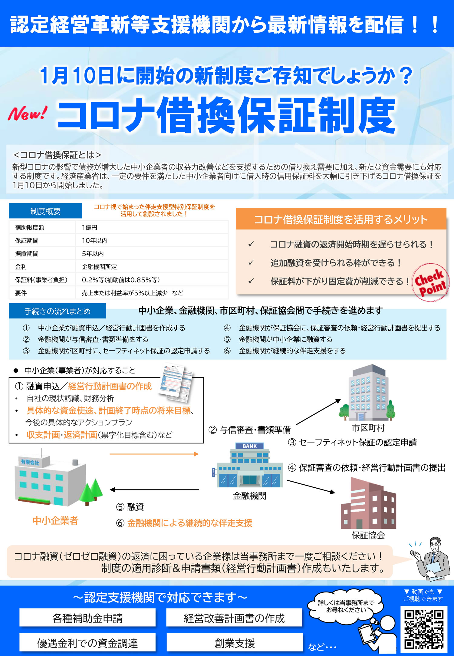 ニュースレター2023年2月号コロナ借換保証制度