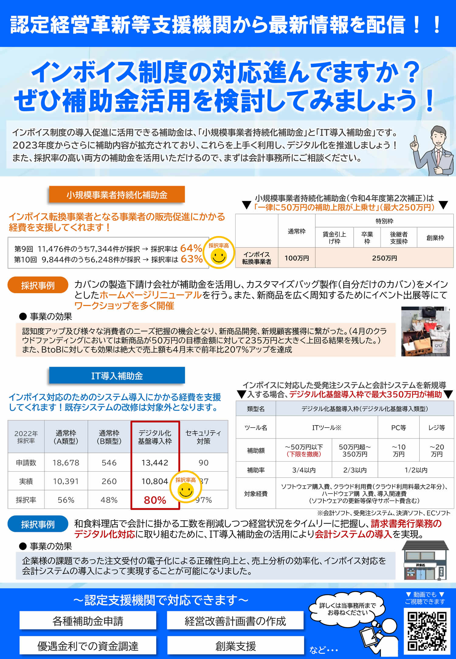ニュースレター2023年3月号インボイス制度の対応・補助金活用を検討