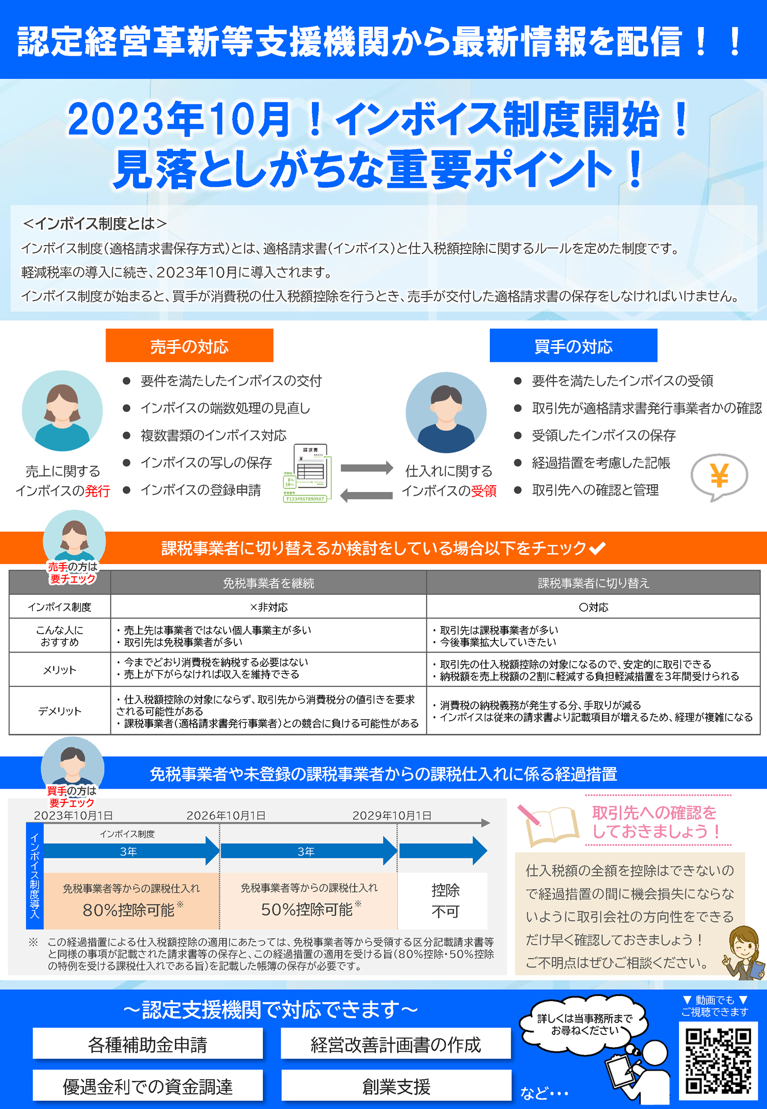 ニュースレター2023年10月号  2023年10月！インボイス制度開始！見落としがちな重要ポイント！