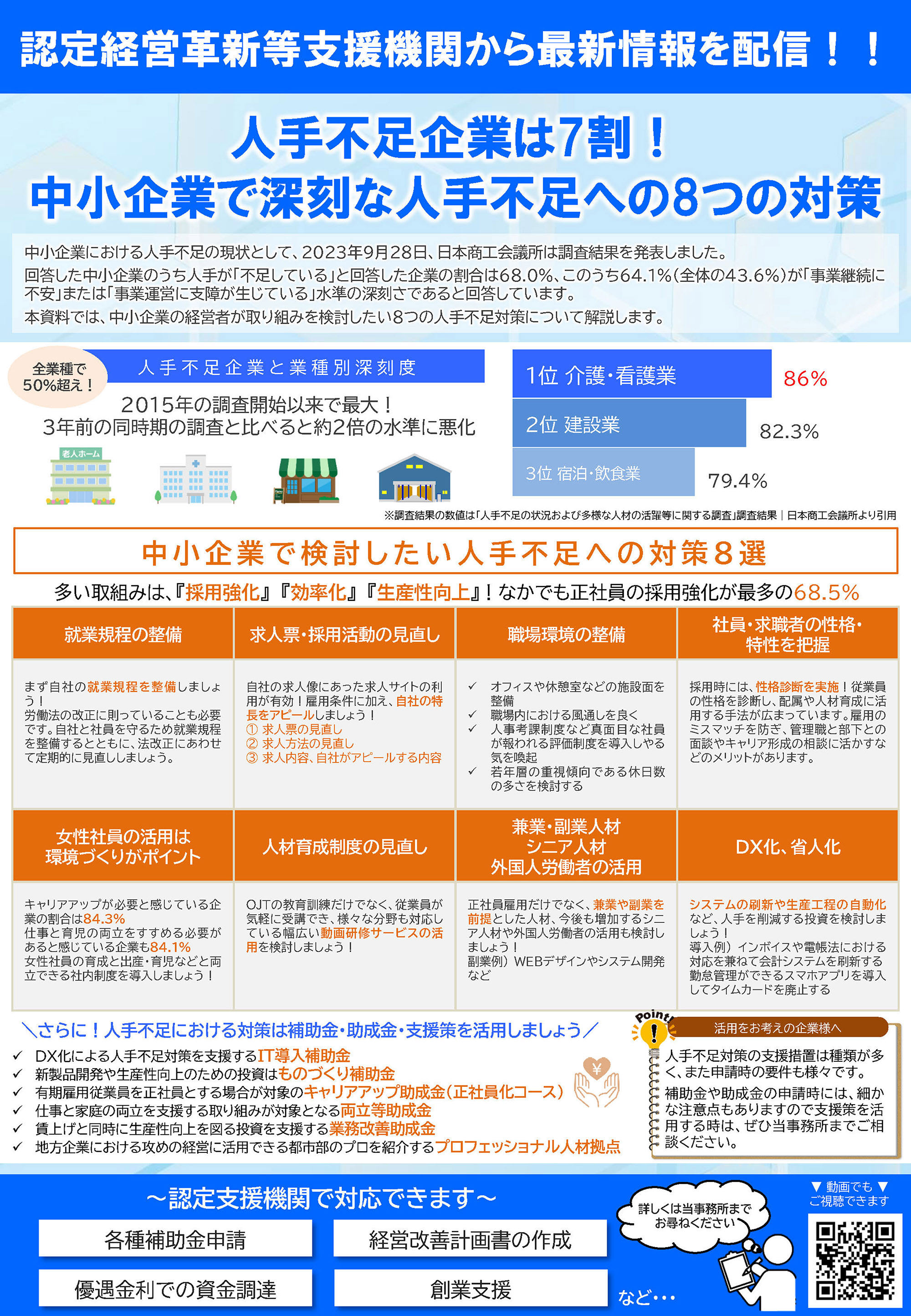 ニュースレター 2023年12月　人手不足への8つの対策