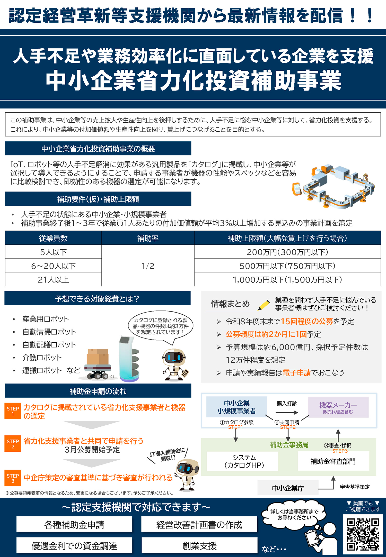 ニュースレター人手不足を解消！中小企業省力化投資補助事業（NewsLetter2024年3月号）