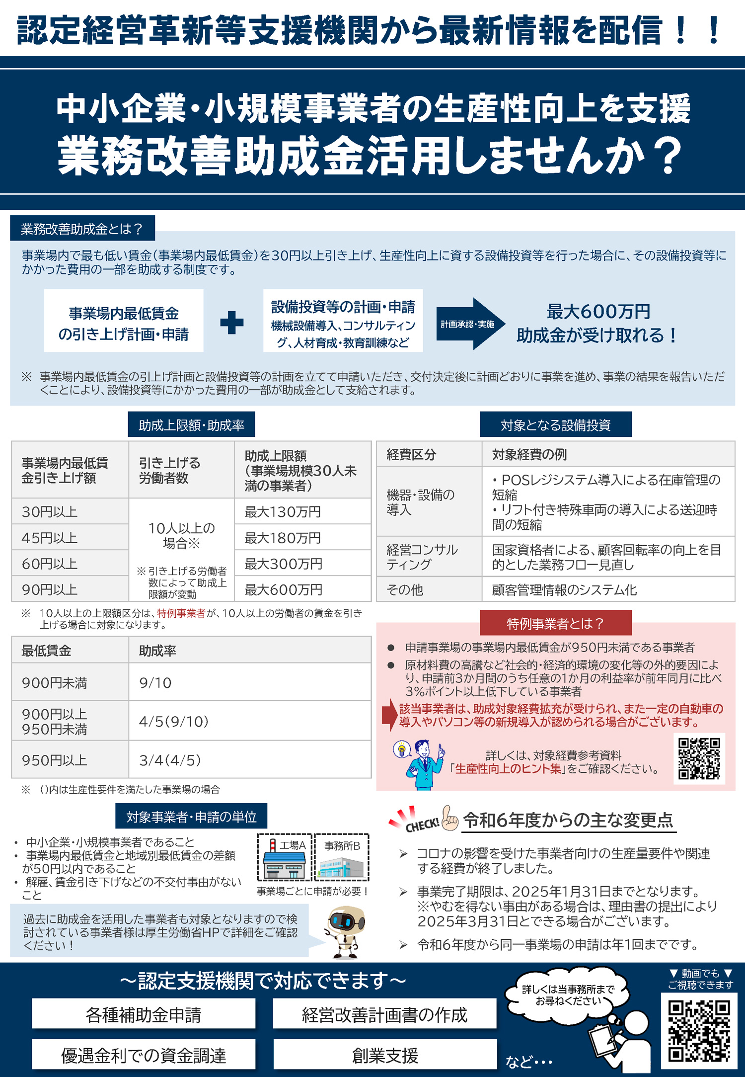 ニュースレター　業務改善助成金活用しませんか？（NewsLetter2024年4月号）