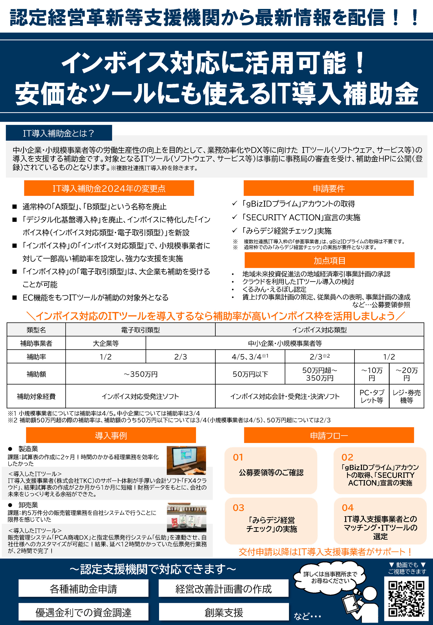ニュースレター　インボイス対応に活用可能！IT導入補助金（NewsLetter2024年5月号）