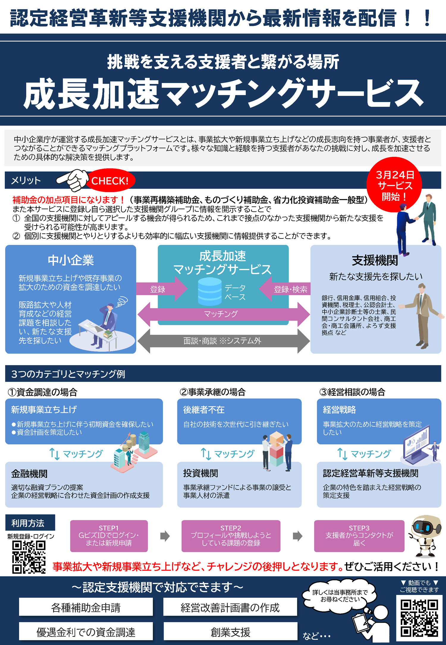 ニュースレター　成長加速マッチングサービス（NewsLetter2025年4月号）