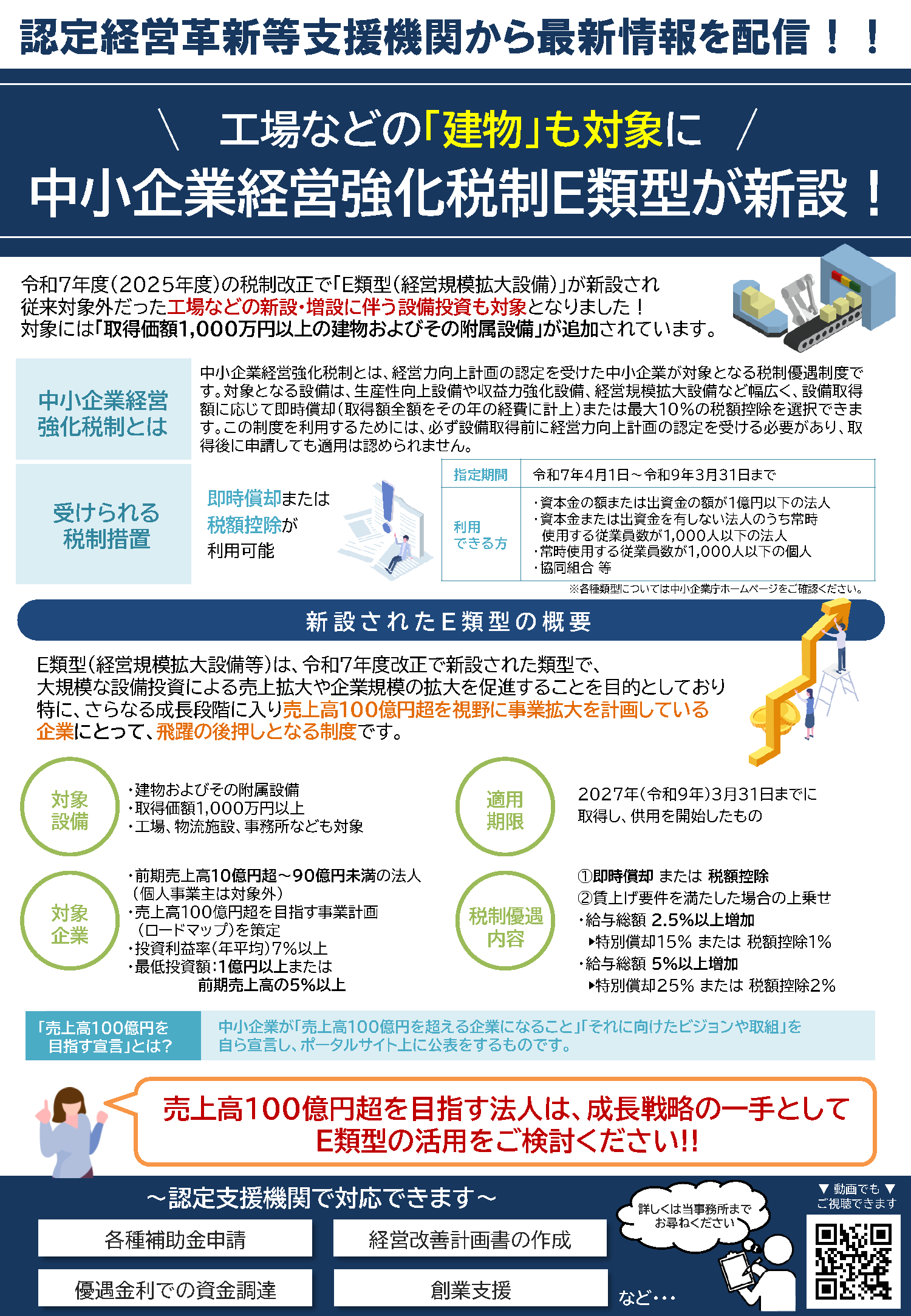 工場などの「建物」も対象に！中小企業経営強化税制E類型が新設！（NewsLetter2025年9月号）