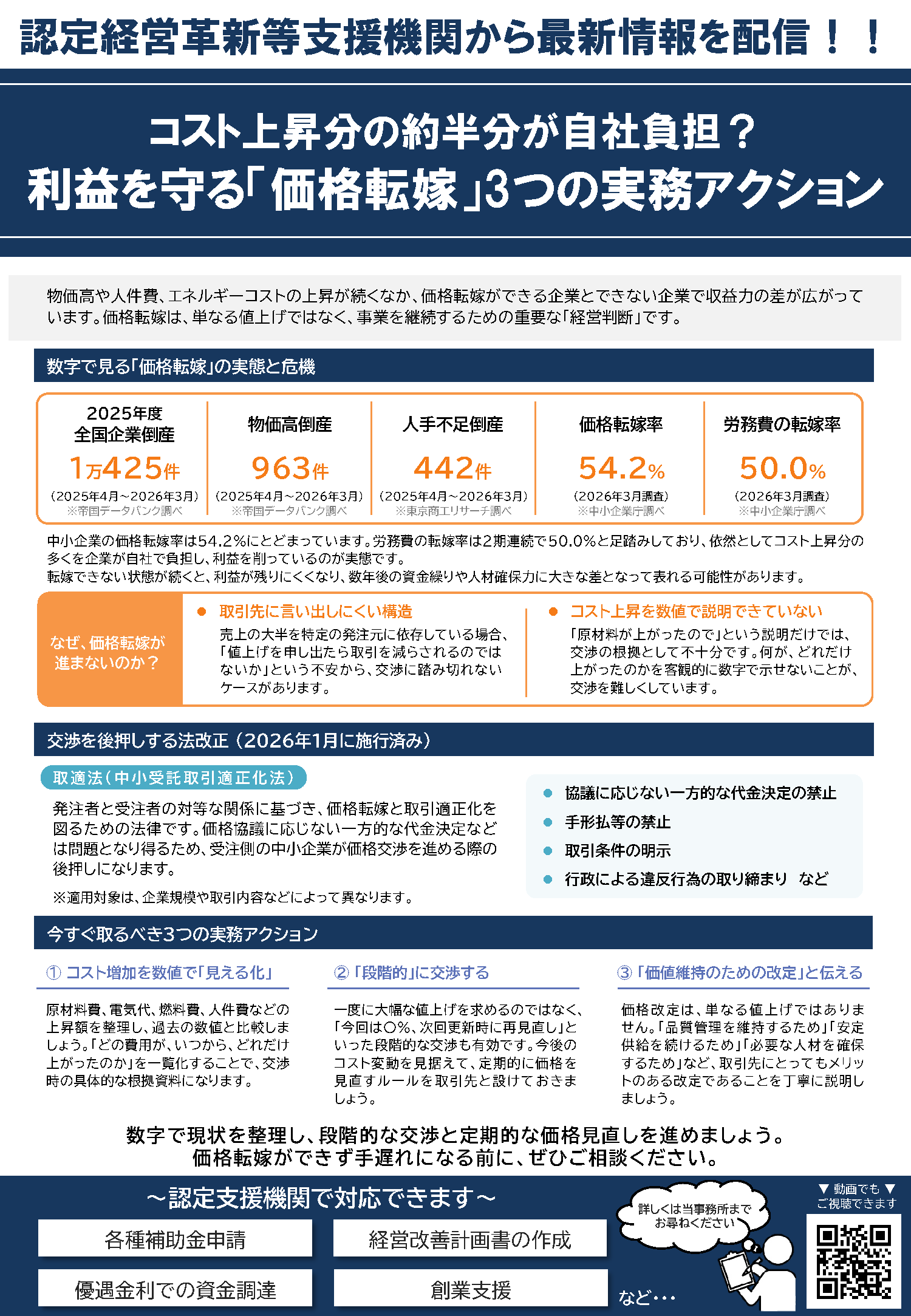 コスト上昇分の約半分が自社負担?利益を守る「価格転嫁」3つの実務アクション(NewsLetter2026年9月号)